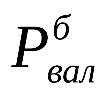 Чистий прибуток банку