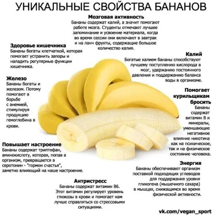 Чим корисні банани для спортсменів, для росту м'язів (спортсменів) Чим корисні банани для спортсменів, для росту м'язів