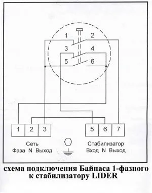 Що таке байпас, стабілізатор напруги, джерела безперебійного живлення - виклик електрика на (допомогою) Що таке байпас, стабілізатор напруги, джерела безперебійного живлення - виклик електрика на