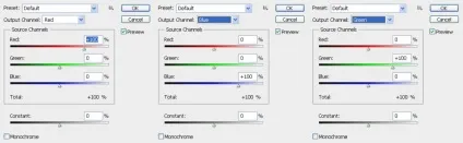 Що таке - channel mixer - в photoshop