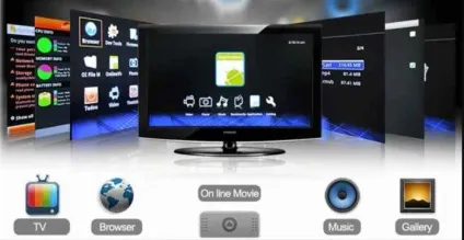 Що таке android tv box - інструкція по підключенню і управління (android) Що таке android tv box - інструкція по підключенню і управління