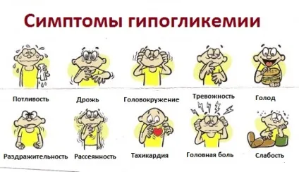 Що таке сахароза визначення речовини, вміст в продуктах харчування, користь і шкода при діабеті (сахароза) Що таке сахароза визначення речовини, вміст в продуктах харчування, користь і шкода при діабеті