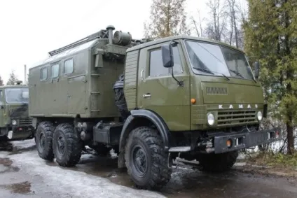 Що таке кунг