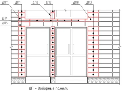 Що таке добірні (за розмірами) елементи плитка, панелі, дошка, брус, профіль, лист, покрівля (плитка) Що таке добірні (за розмірами) елементи плитка, панелі, дошка, брус, профіль, лист, покрівля