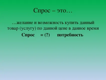Що таке попит - суспільствознавство, презентації (попит) Що таке попит - суспільствознавство, презентації