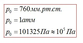 Тиск атмосферний, гідростатичний