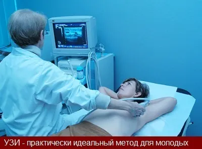 Давню суперечку - узі або мамографія що краще