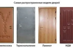 Декорувати двері своїми руками різними способами (декорувати) Декорувати двері своїми руками різними способами