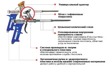 Дерев'яні підвіконня, установка підвіконня, покрокова інструкція, робимо своїми руками