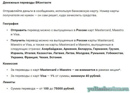 Грошові перекази в соціальних мережах (електронний переказ з картки на картку) Грошові перекази в соціальних мережах