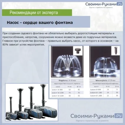 Декоративні фонтани і водоспади для дому (водоспади) Декоративні фонтани і водоспади для дому
