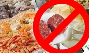 Дієта Джона Пегано при псоріазі продуктовий кошик (дієта) Дієта Джона Пегано при псоріазі продуктовий кошик