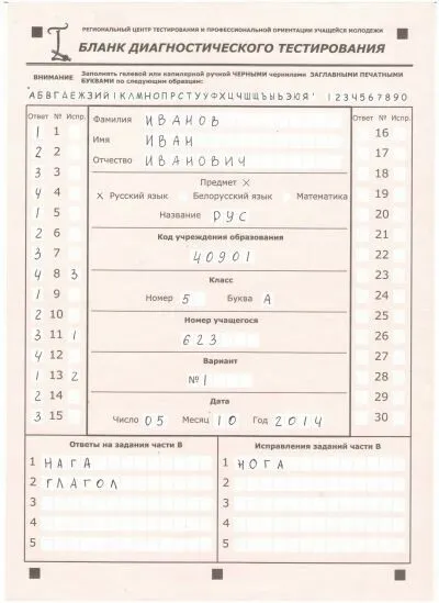 діагностичне тестування