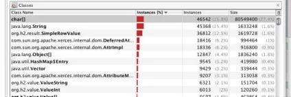 Діагностика outofmemoryerror підручними засобами