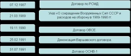 Діалектика «нового мислення», контент-платформа