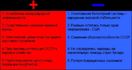Діалектика «нового мислення», контент-платформа