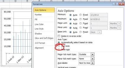 Діаграми в microsoft excel поради, хитрощі і прийоми (microsoft) Діаграми в microsoft excel поради, хитрощі і прийоми