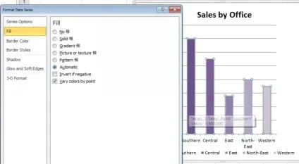Діаграми в microsoft excel поради, хитрощі і прийоми (поради) Діаграми в microsoft excel поради, хитрощі і прийоми