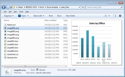 Діаграми в microsoft excel поради, хитрощі і прийоми (діаграма) Діаграми в microsoft excel поради, хитрощі і прийоми