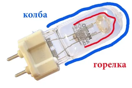 Дешева заміна лампи для проектора (3lcd, dlp), asys - архів технічного блогу (металлгалогенка в проектор) Дешева заміна лампи для проектора (3lcd, dlp), asys - архів технічного блогу