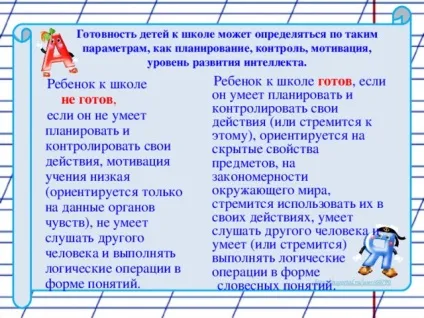 Діагностика готовності першокласників до навчання в школі - психолога, презентації (психолога презентації діагностика готовності першокласників до навчання в школі) Діагностика готовності першокласників до навчання в школі - психолога, презентації