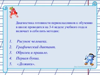 Діагностика готовності першокласників до навчання в школі - психолога, презентації (навчання) Діагностика готовності першокласників до навчання в школі - психолога, презентації