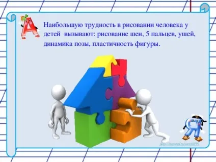 Діагностика готовності першокласників до навчання в школі - психолога, презентації (діагностика) Діагностика готовності першокласників до навчання в школі - психолога, презентації