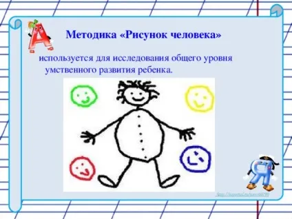 Діагностика готовності першокласників до навчання в школі - психолога, презентації (готовності) Діагностика готовності першокласників до навчання в школі - психолога, презентації