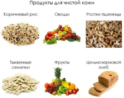 Дієта для красивої шкіри обличчя меню дієти для проблемної шкіри, відгуки (проблемної) Дієта для красивої шкіри обличчя меню дієти для проблемної шкіри, відгуки