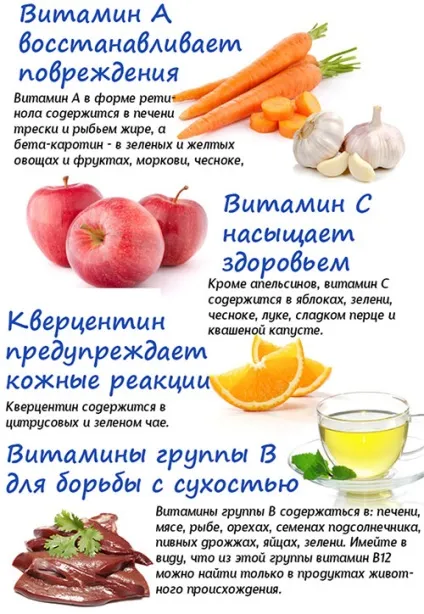 Дієта для очищення шкіри обличчя від прищів і вугрів, меню на тиждень, корисні вітаміни (особи) Дієта для очищення шкіри обличчя від прищів і вугрів, меню на тиждень, корисні вітаміни