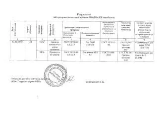 Будинок з піноблоків-як вибрати пінобетон