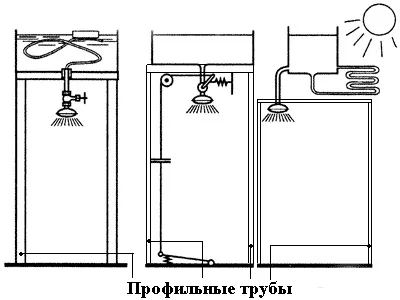 Душова кабіна на дачі своїми руками інструкція