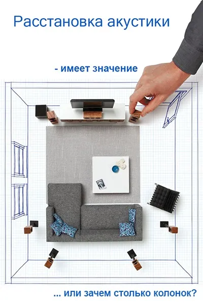 Для чого потрібен домашній кінотеатр, або комплект акустики (для чого потрібен домашній кінотеатр ?. публікації. Інтернет-магазин globalaudio.) Для чого потрібен домашній кінотеатр, або комплект акустики