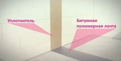Будинок з газобетону