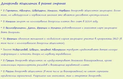 Донорство яйцеклітин - проблеми із зачаттям