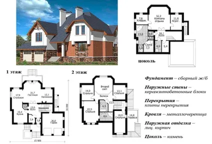 Будинки з керамзитобетонних блоків плани, проекти і ціни