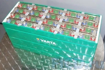 Електромобілі - сьогодення і майбутнє статті та матеріали авто hi-tech комп'ютерний портал (спробуємо) Електромобілі - сьогодення і майбутнє статті та матеріали авто hi-tech комп'ютерний портал