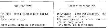 Електровоз ВЛ80Т, тяговий трансформатор