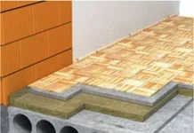 Полімерне покриття для підлоги порядок пристрою (статі) Полімерне покриття для підлоги порядок пристрою