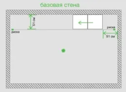 Поклейка плитки на стелю підготовчі роботи, порядок дій (роботи) Поклейка плитки на стелю підготовчі роботи, порядок дій