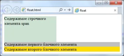 Float і clear в css - інструменти блокової верстки