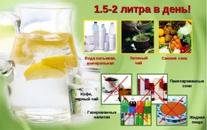 Фінська дієта меню на 7 днів, відгуки, рецепти для схуднення