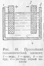 гальванічні елементи