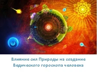 Ворожіння по кабалі, ezoterizmo - містична енциклопедія (відлік кожної таблиці) Ворожіння по кабалі, ezoterizmo - містична енциклопедія