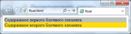 Float і clear в css - інструменти блокової верстки