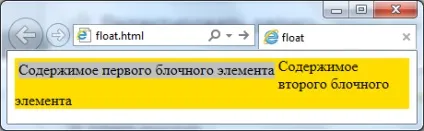 Float і clear в css - інструменти блокової верстки