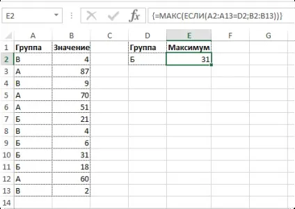 Функція макс і мін по умові (функція) Функція макс і мін по умові