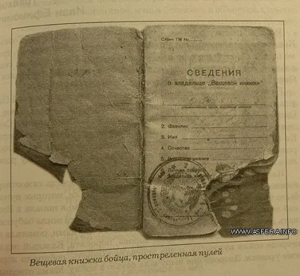 фронтові листи