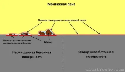Гідроізоляція вікон і пароізоляція для конструкцій з ПВХ гост 30971 2002 (Бутилкаучукова гідроізоляційна стрічка) Гідроізоляція вікон і пароізоляція для конструкцій з ПВХ гост 30971 2002