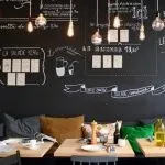 Грифельна і магнітна фарба для стін оригінальна обробка кухні і дитячої (дитячої) Грифельна і магнітна фарба для стін оригінальна обробка кухні та дитячої